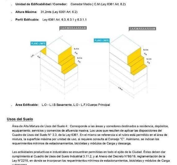 Terreno en Venta. Lote de (8.66 X 13.40) m - F. D. Roosevelt 2846 - Belgrano - 5