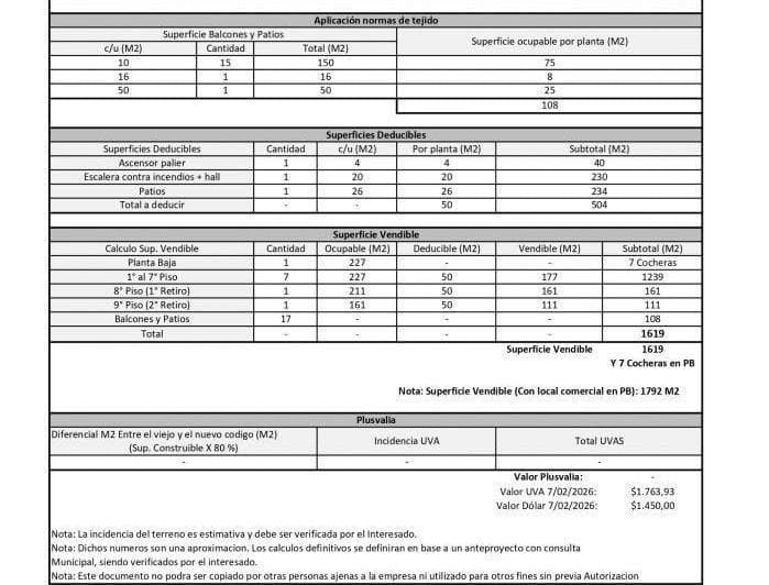 Venta Lote Para Desarrollo Frente a Parque Lezama - 2
