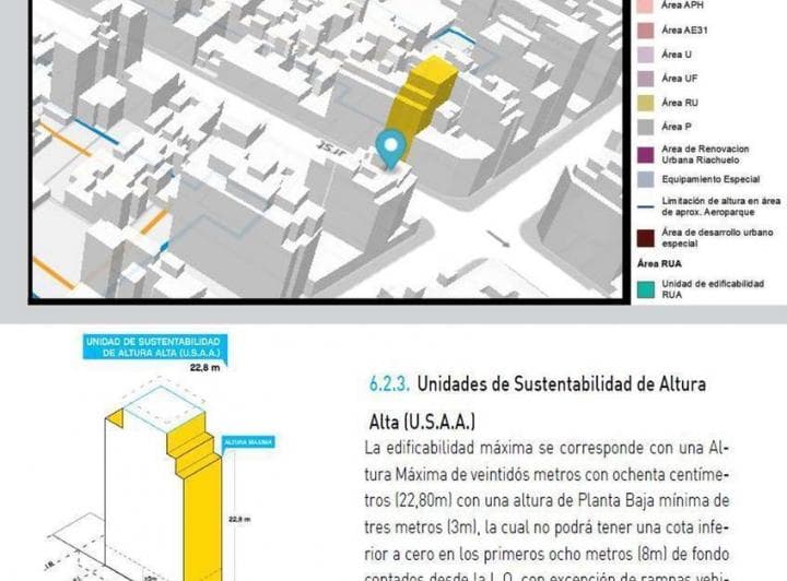 Terreno en Venta Almagro Usaa 698 m² Vendibles Incidencia Usd 329/m² Lote Billinghurst 200 - 4