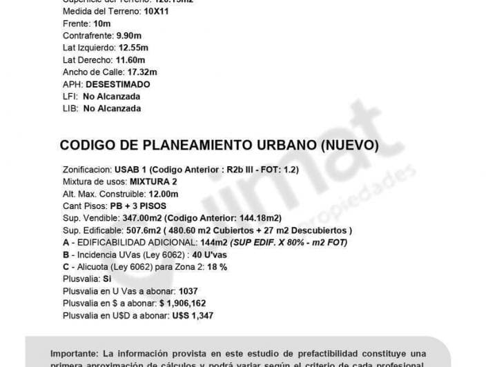 Excelente Terreno en Boedo - Lideres en Terrenos - 4