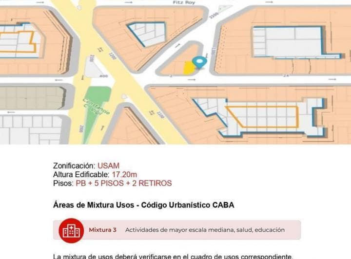 Excelente Terreno en Villa Crespo - Lideres en Terrenos - 3