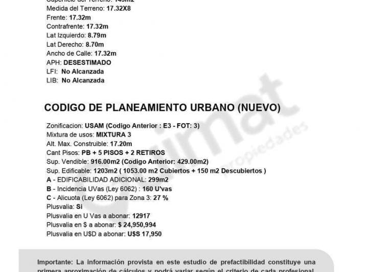 Excelente Terreno en Villa Crespo - Lideres en Terrenos - 4