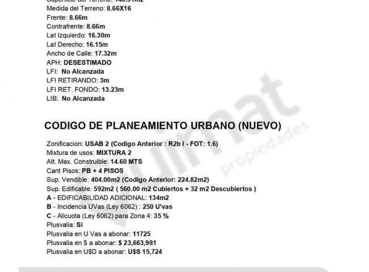 Excelente Terreno en Villa Urquiza - Lideres en Terrenos - 4