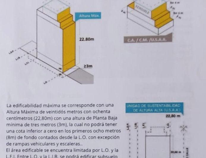Terreno en Venta Excelente Ubicación en Villa Crespo - 4
