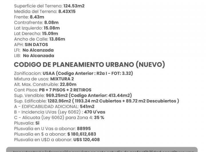Venta - Terreno en Recoleta - Aguero y Pacheco de Melo - 3