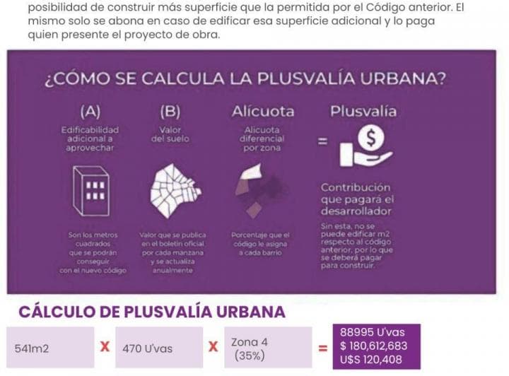 Venta - Terreno en Recoleta - Aguero y Pacheco de Melo - 5