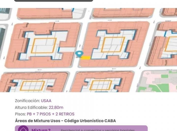 Venta - Terreno en Recoleta - Aguero y Pacheco de Melo - 2