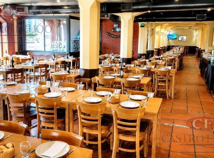 Local en Puerto Madero - Alicia Moreau de Justo Al 1700 en Venta - 4