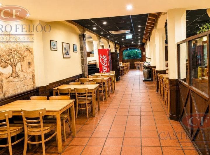 Local en Puerto Madero - Alicia Moreau de Justo Al 1700 en Venta - 5