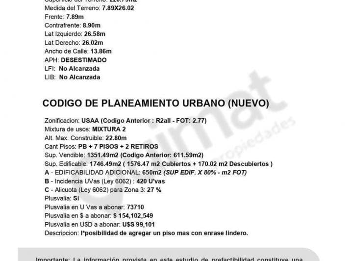 Excelente Terreno en Almagro - Lideres en Terrenos - 4