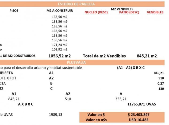 Venta Lote Villa Crespo 168 m² - 5