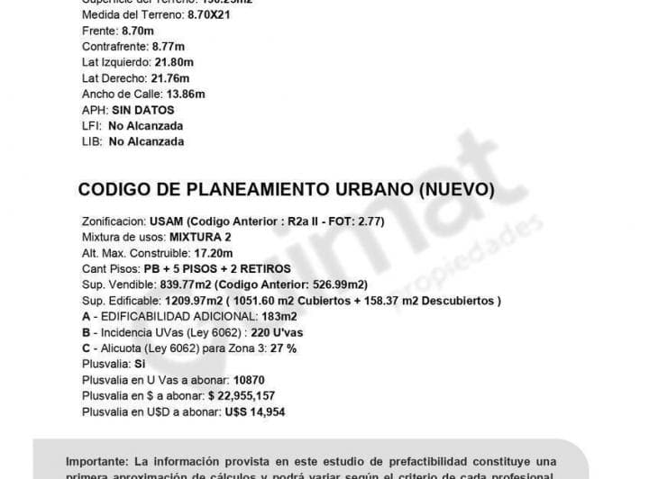 Excelente Terreno en Almagro - Lideres en Terrenos - 4