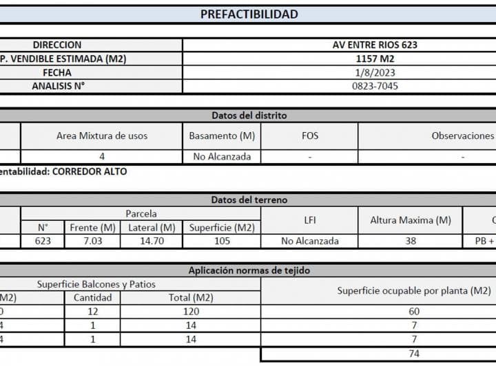 Venta Lote Balvanera Av Entre Rios - 5