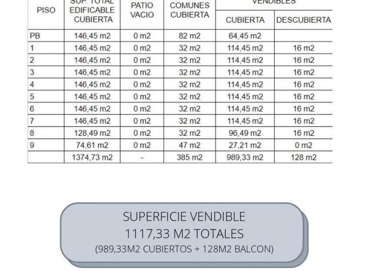 Terreno en Parque Chacabuco - Curapaligue 800 - 2