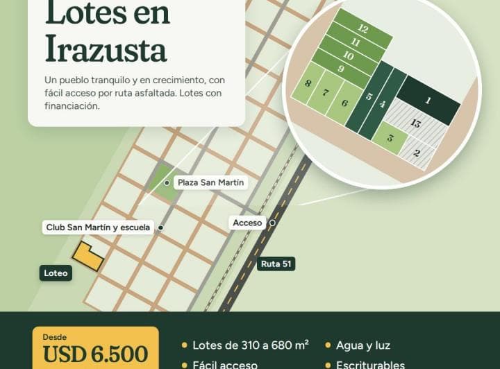 Loteo en Irazusta Entre Rios - 2