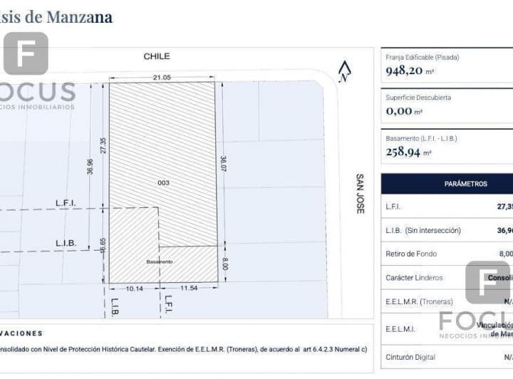 Terrreno Triple Frente en Venta | Monserrat | 8500 m Vendibles - 5