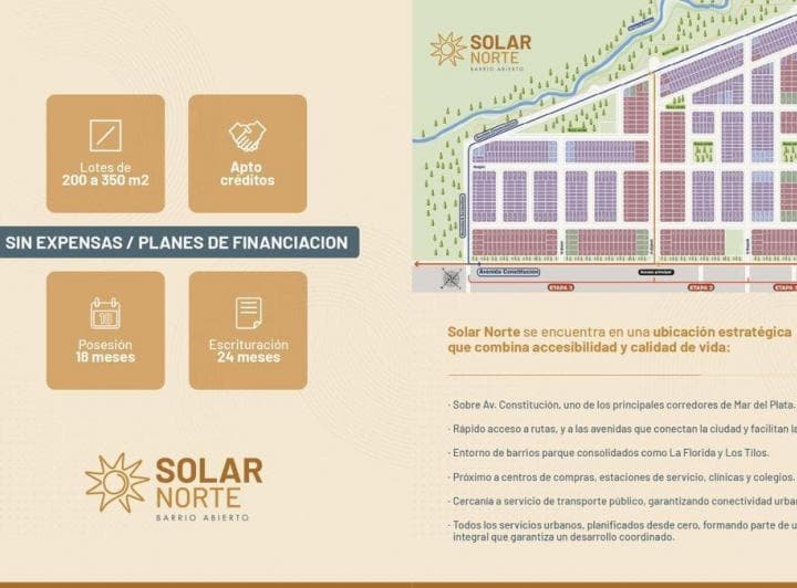 Venta Lote Barrio Abierto Solar Norte - 2