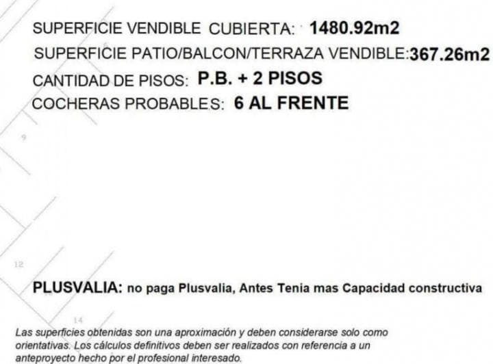Lote Terreno Ideal Galpón, Deposito - 4